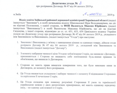На Харківщині розірвали угоду щодо придбання коштовних футбольних м’ячів