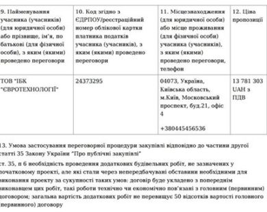 У БАХМУТІ ПІДРЯДНИКУ ДОКИНУЛИ 13 МІЛЬЙОНІВ НА РЕКОНСТРУКЦІЮ КАНАЛІЗАЦІЇ