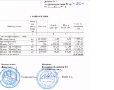 ХАРКІВВОДОКАНАЛ ПЕРЕПЛАЧУЄ ЗА ЦЕМЕНТ ТА ЦЕГЛУ В ПІВТОРА-ДВА РАЗИ