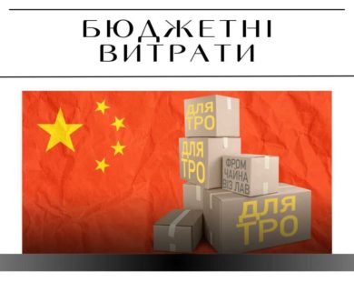 На Харківщині Департамент ОВА закуповує засоби для тероборони у фірми з китайським засновником