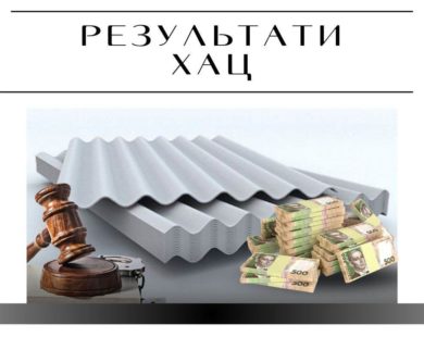 ХАЦ через суд змусив поліцію відкрити провадження щодо коштовної закупівлі КП “Харківспецбуд”