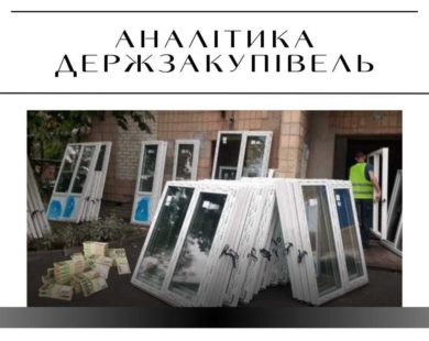 Інфографіка: Як на Харківщині завищують ціна на вікна під час відбудови