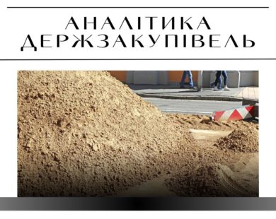 Як ремонтують дороги на Харківщині: аналіз цін на будматеріали