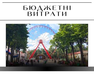 Харків погасив кредит по Центральному парку