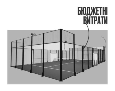Два падел-корти, скейт-парк, баскетбольний майданчик та ФОК: як на Харківщині тратять мільйони на спорт
