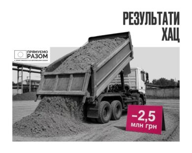 “Харківські тепломережі” зекономили 2,6 мільйона гривень завдяки ХАЦ 